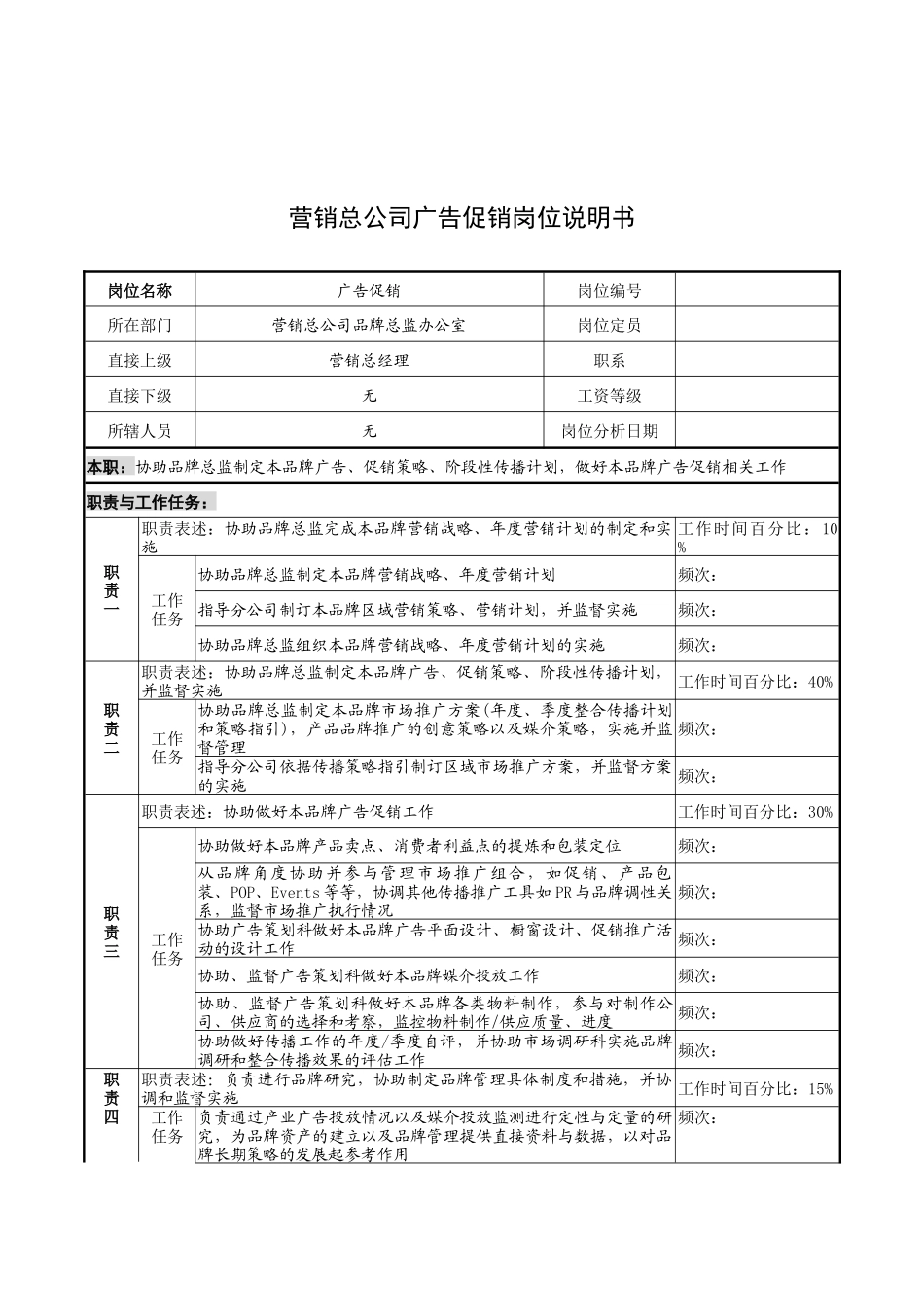 奥康集团营销总公司广告促销岗位说明书_第1页