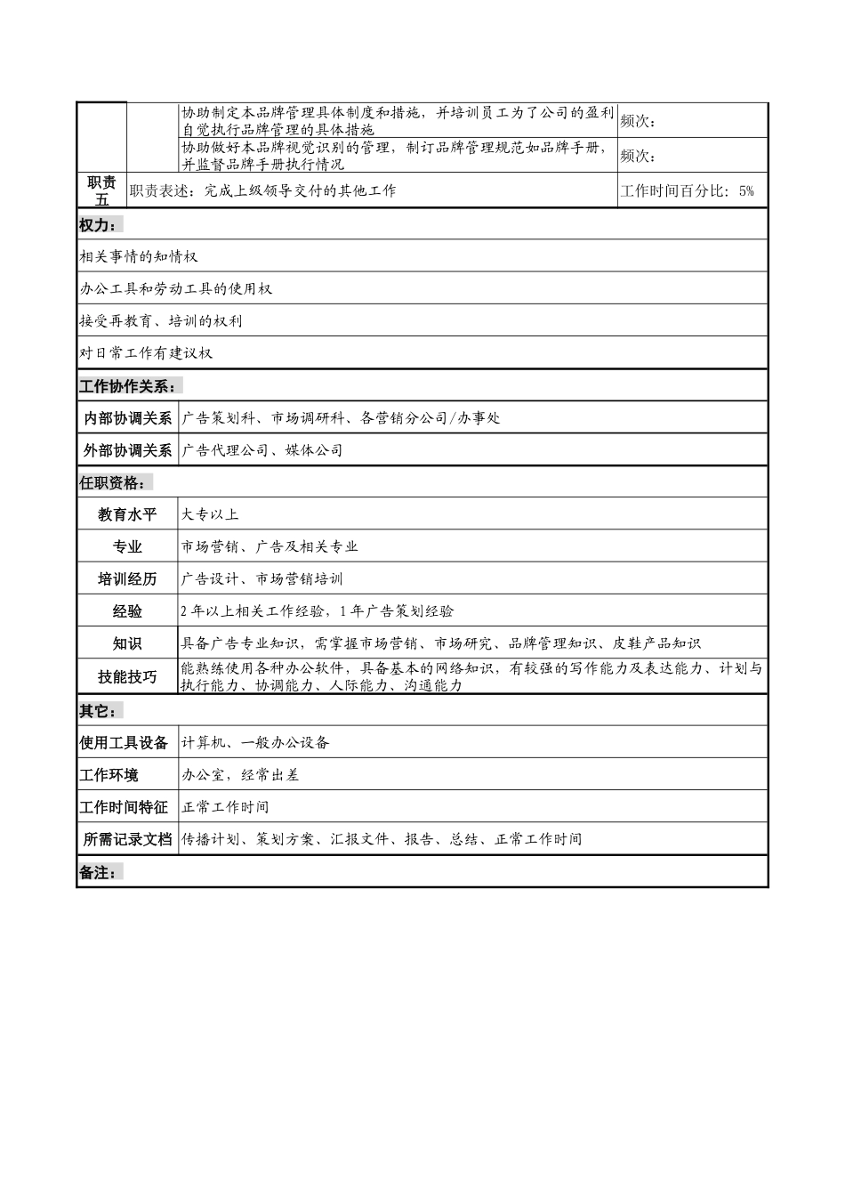 奥康集团营销总公司广告促销岗位说明书_第2页