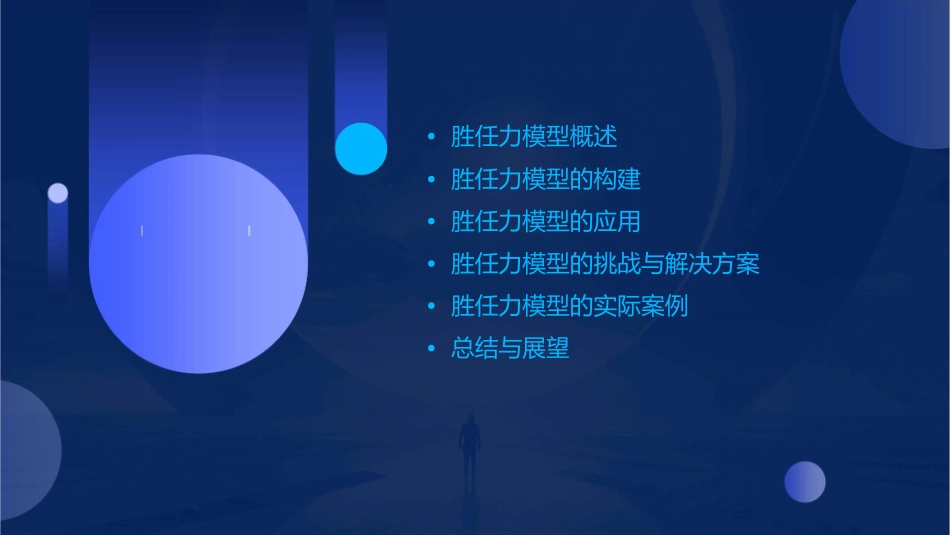 胜任力模型开发与应用课件_第2页