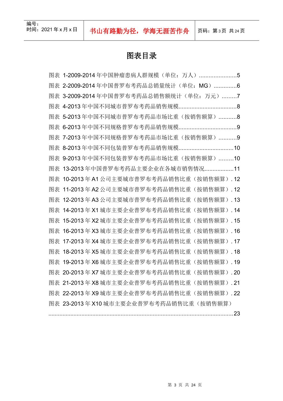 X年普罗布考药品销售数据市场调研报告_第3页