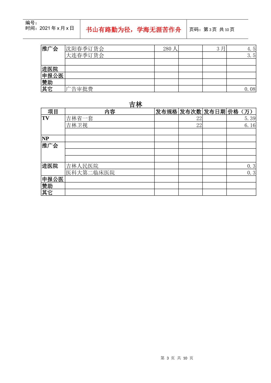各电视台媒体广告费及发布综合(DOC11)_第3页
