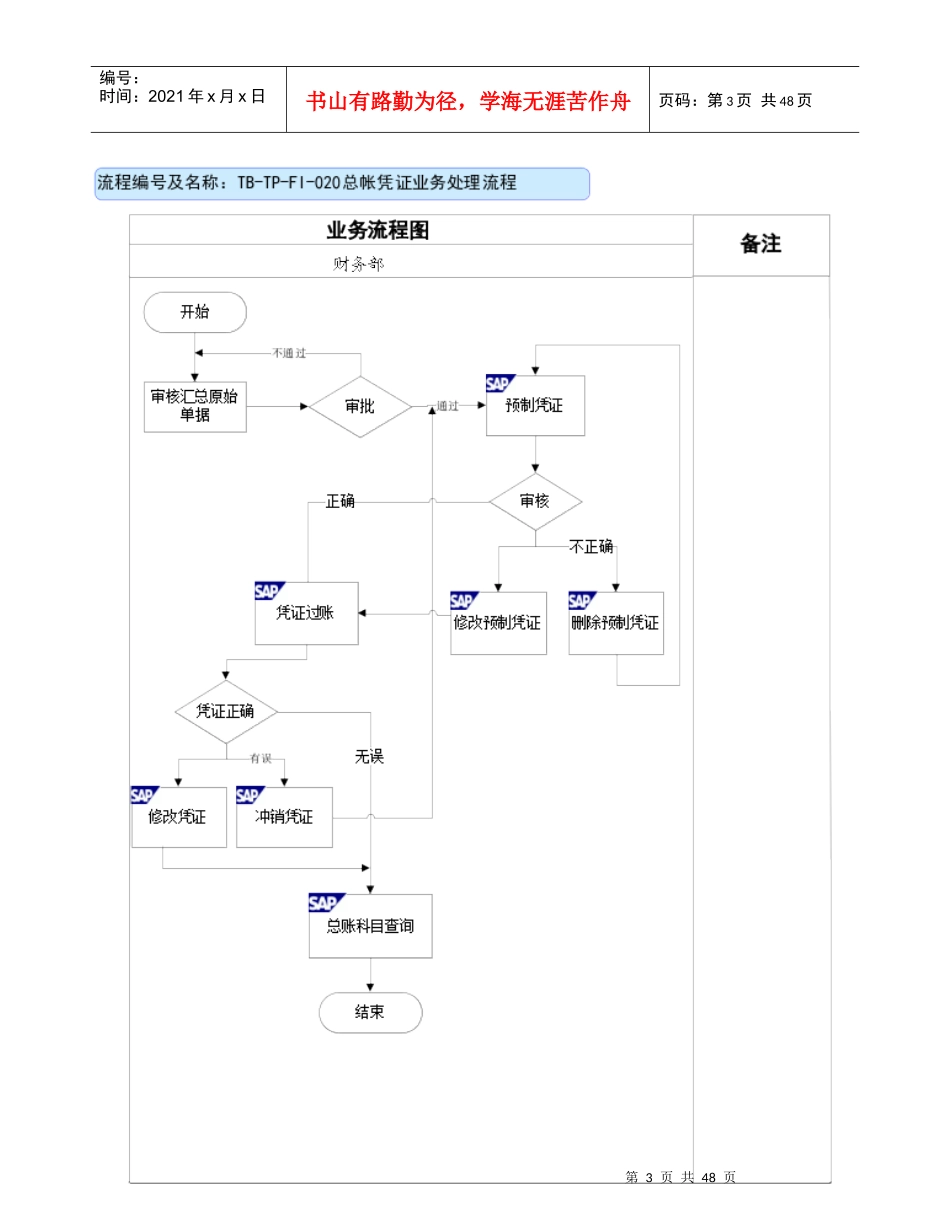 KUM-FI-020会计凭证业务处理操作手册V11_第3页