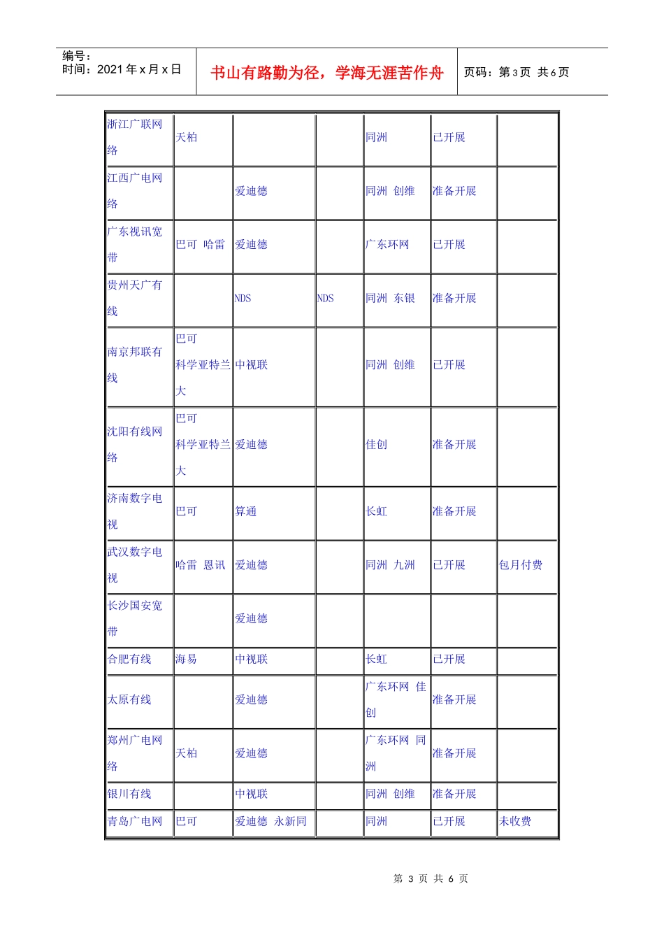 国内视频点播业务开展情况及存在的问题_第3页