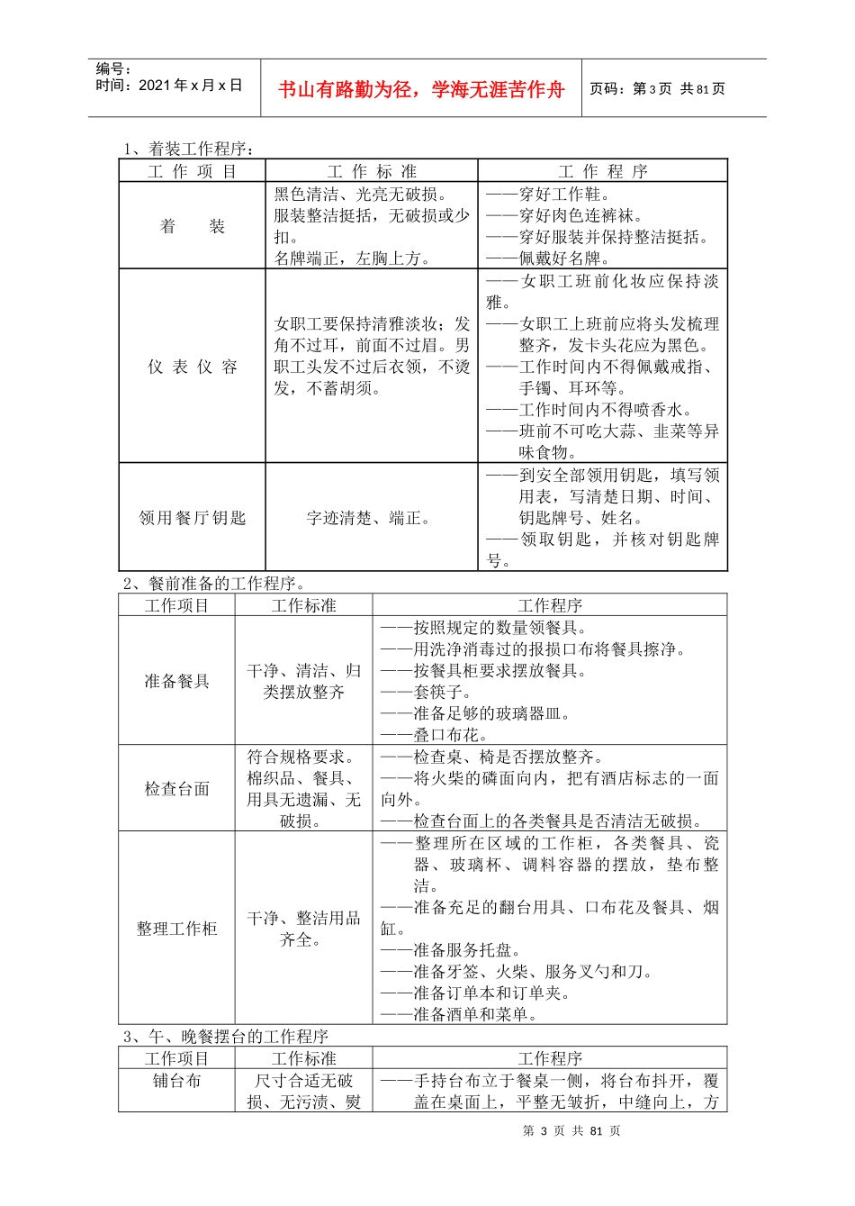 商丘忆江南酒店餐饮服务操作程序_第3页