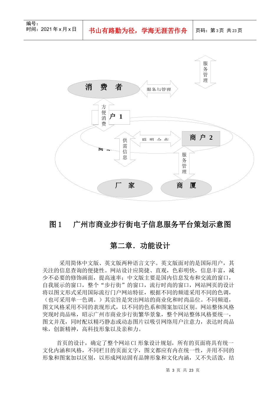 工程建设电子信息服务平台讲义_第3页