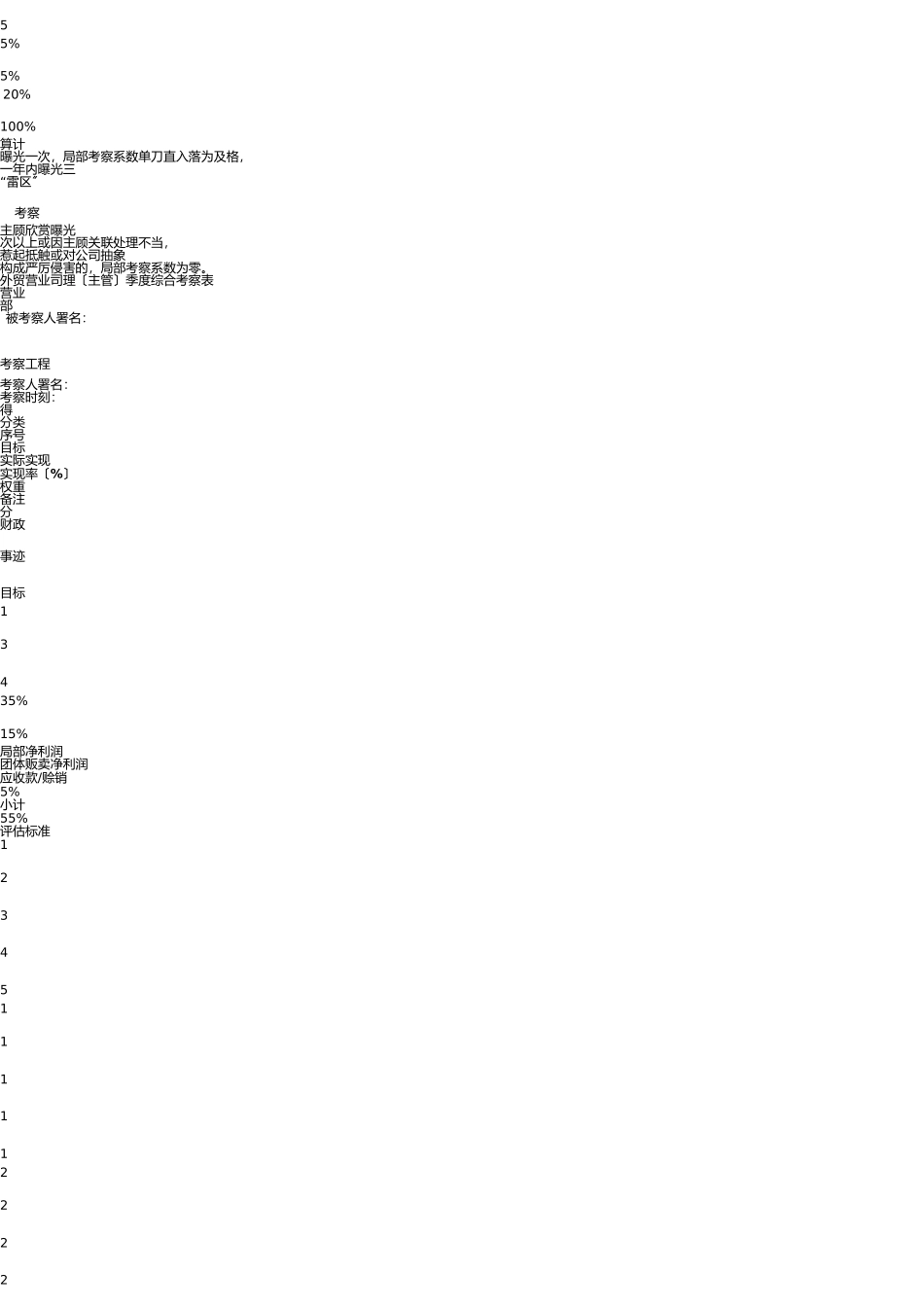 外贸业务人员绩效考核方案 _第3页