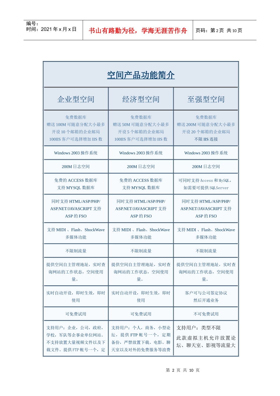 代理客户培训资料(空间及管理)_第2页
