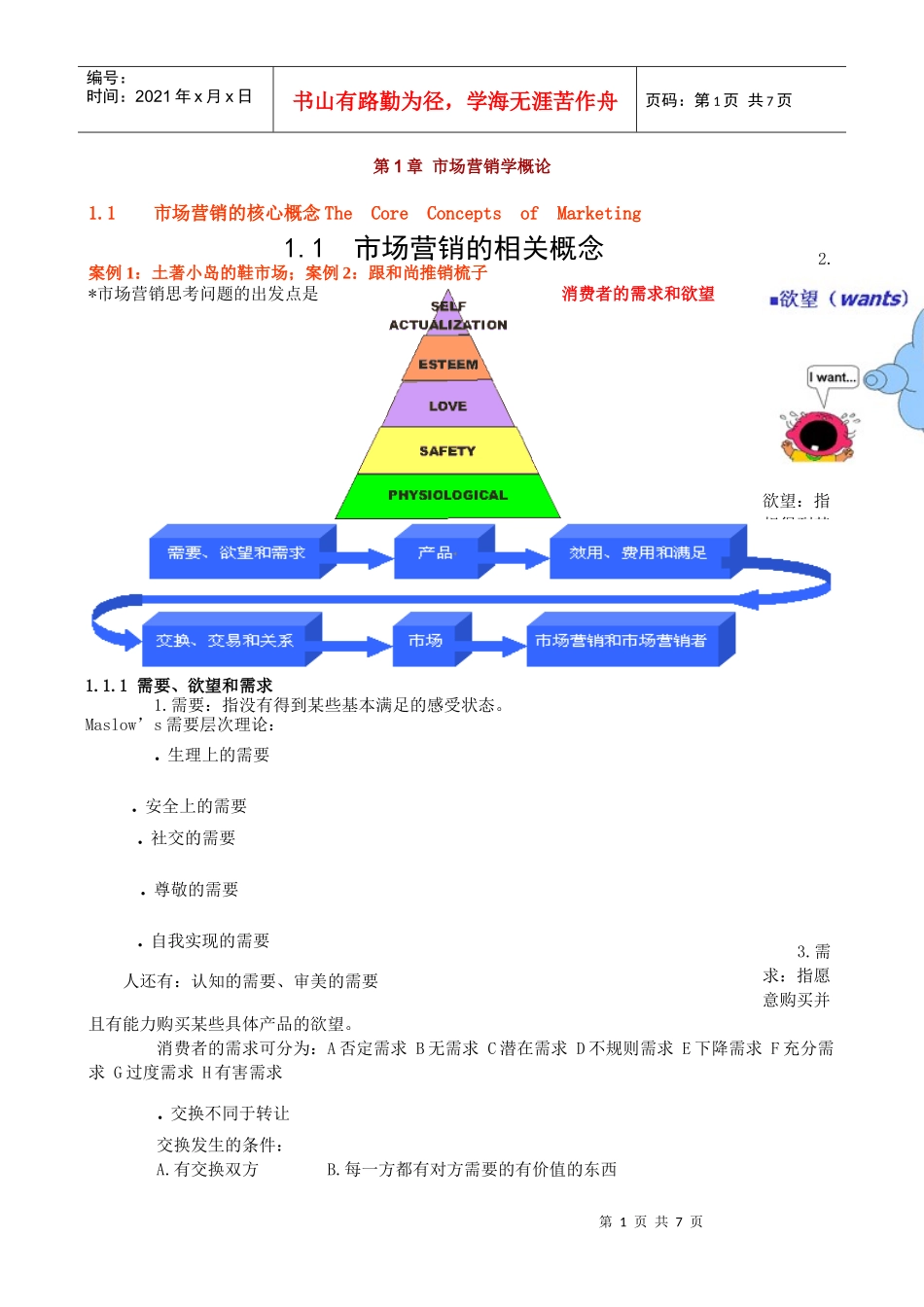1 市场营销与市场营销学12_第1页