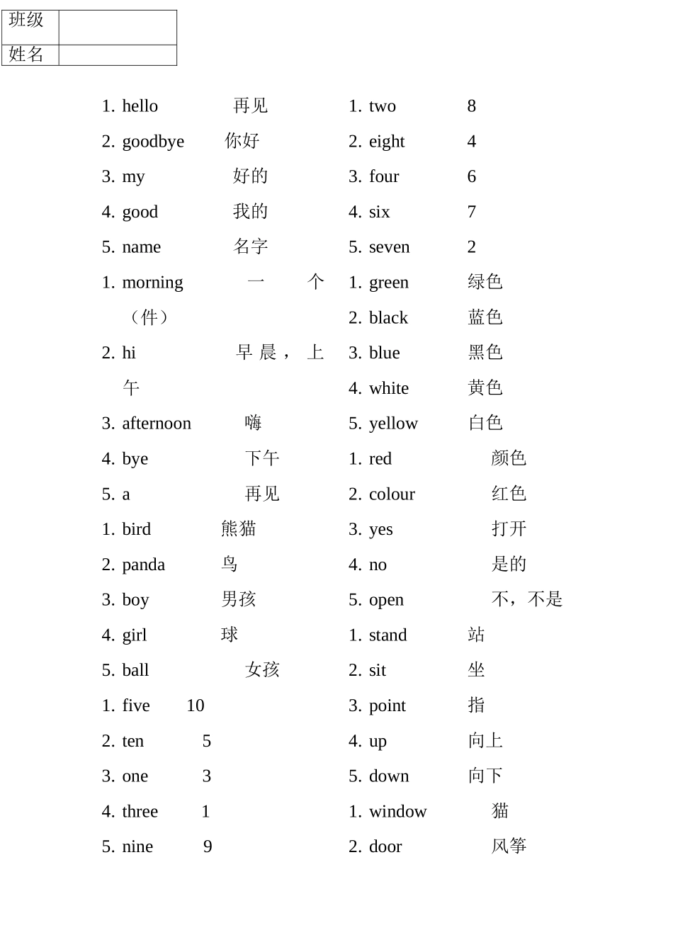 小学一年级英语单词2 _第1页