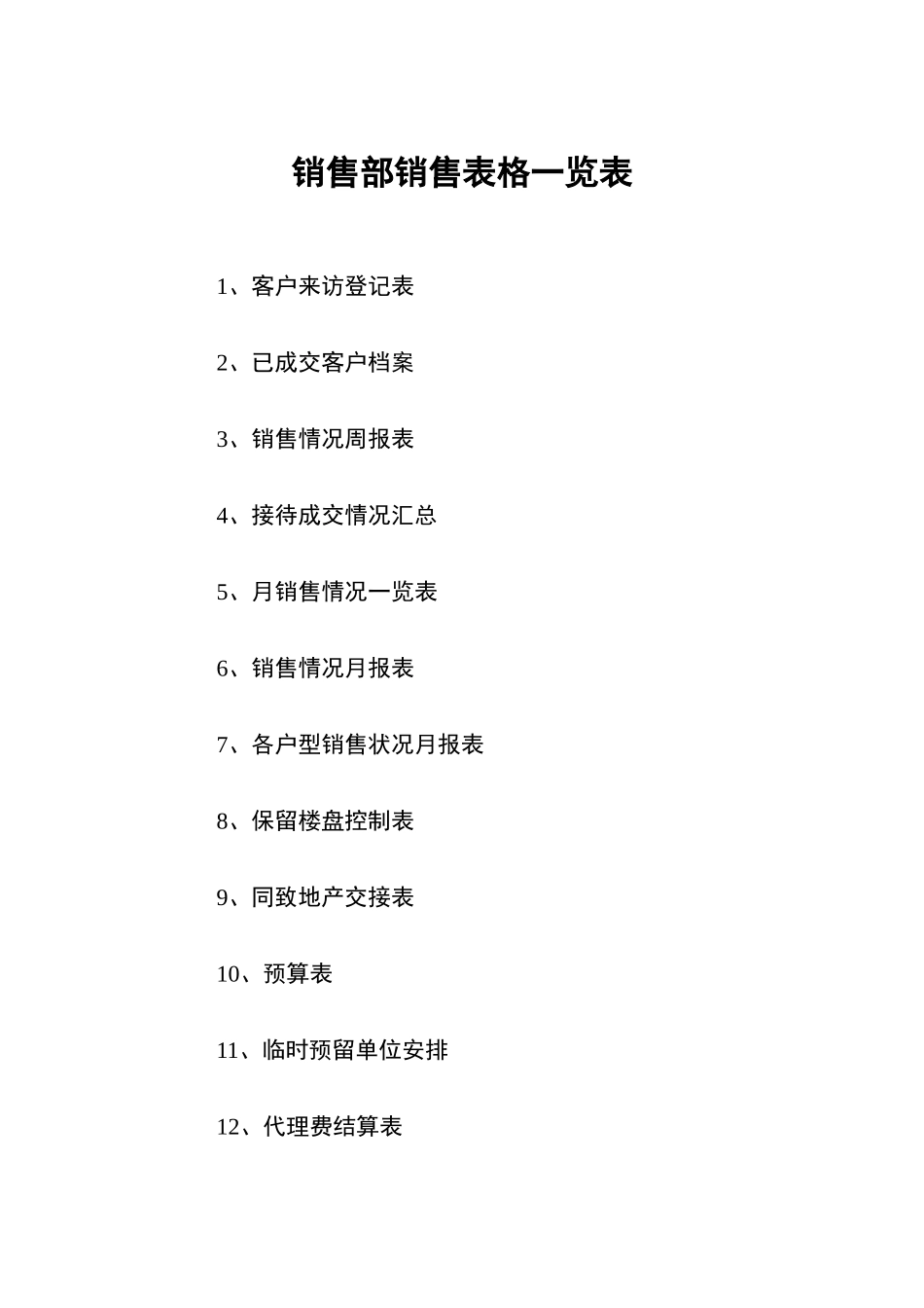 同致地产销售部销售管理表格汇编_第1页