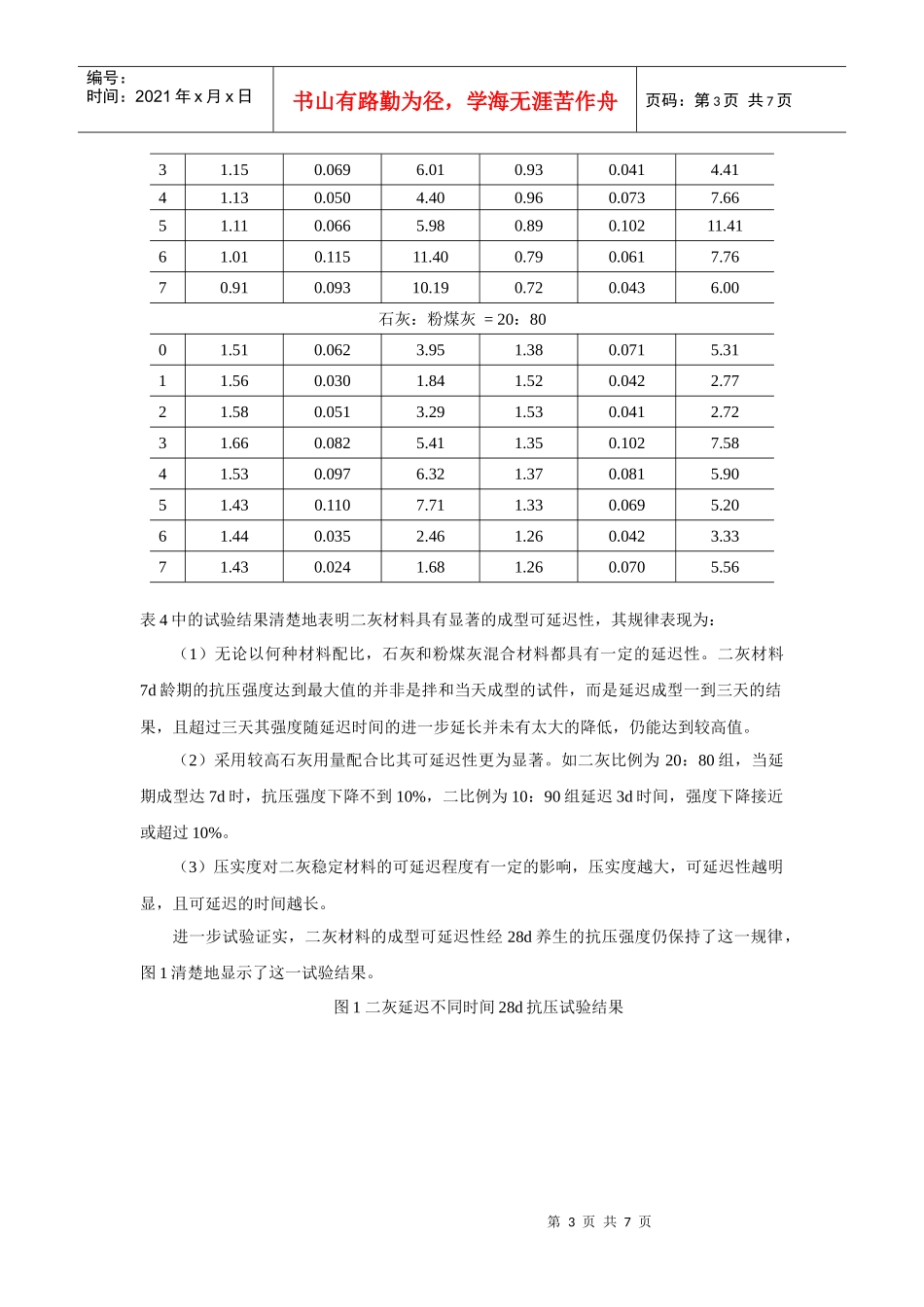 二灰基层材料施工可延迟性规律探讨_第3页