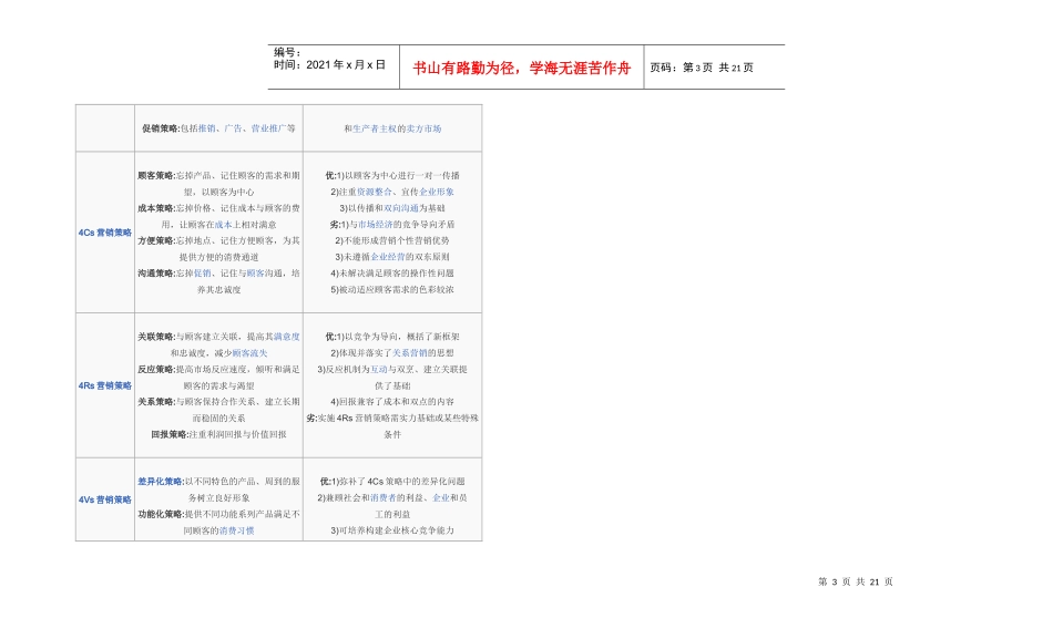 市场营销策略17225149_第3页