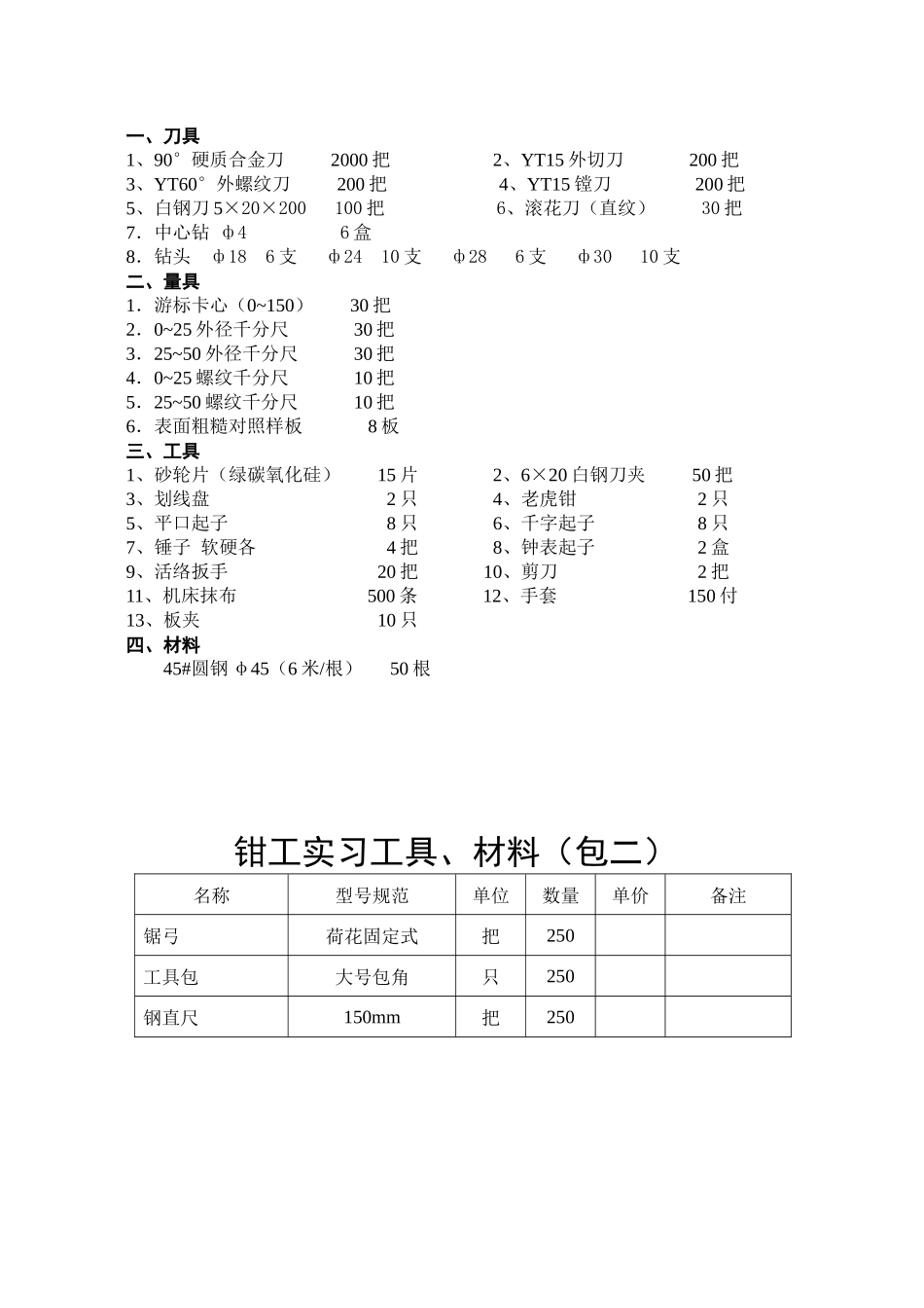 数控车工实习材料计划_第2页
