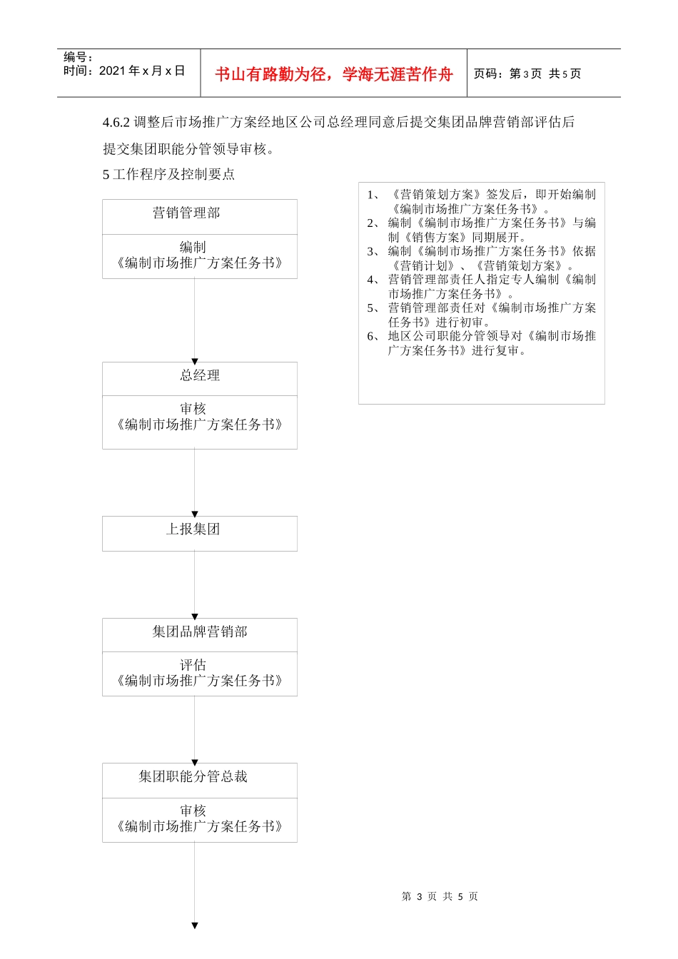 市场推广计划管理规定_第3页