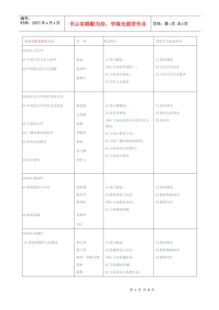 中国传媒大学XXXX硕士研究生招生专业考试科目目录及其参考书