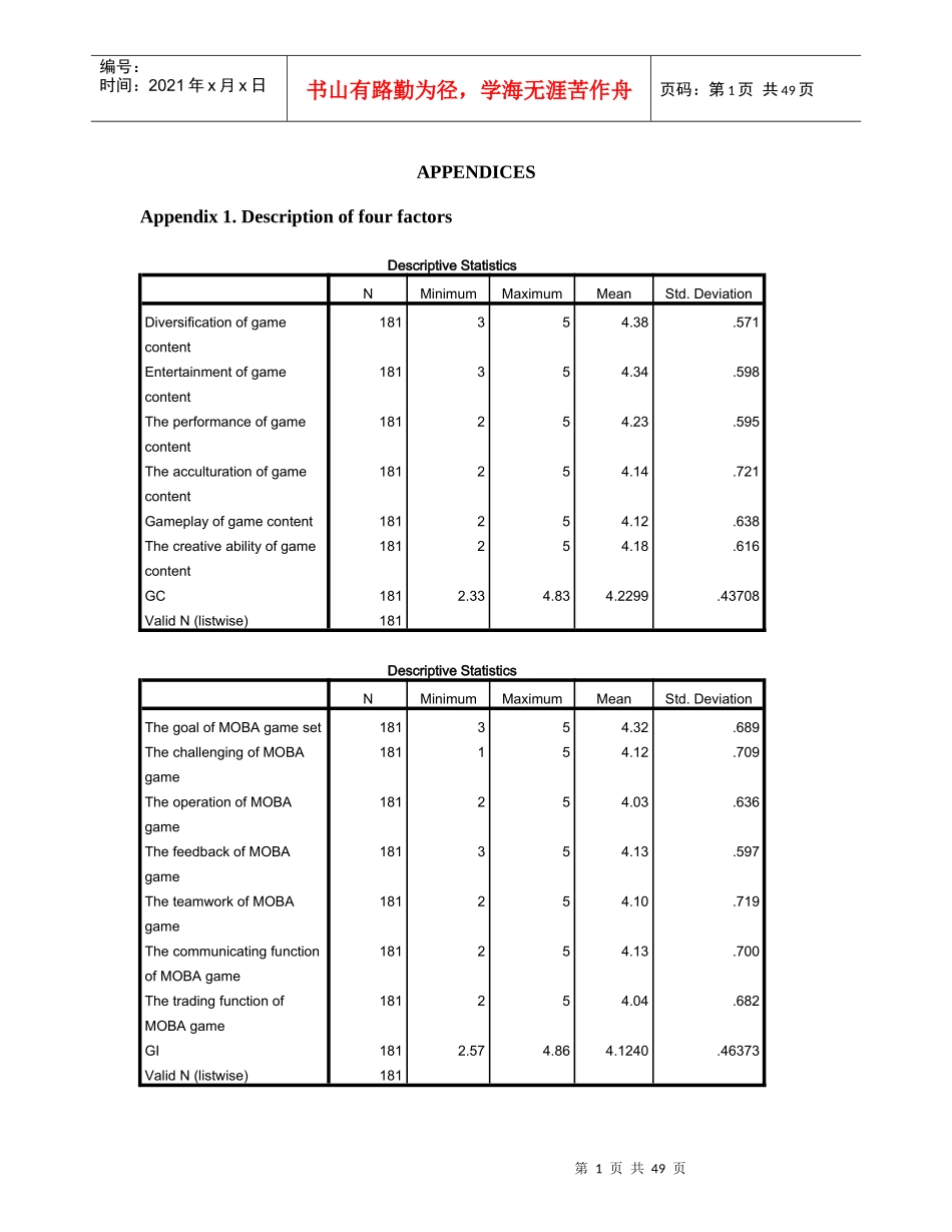 appendix(马来西亚网络游戏市场调研报告5)_第1页