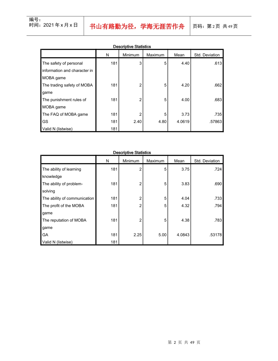 appendix(马来西亚网络游戏市场调研报告5)_第2页