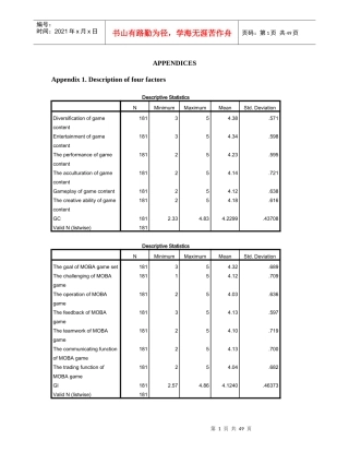 appendix(马来西亚网络游戏市场调研报告5)