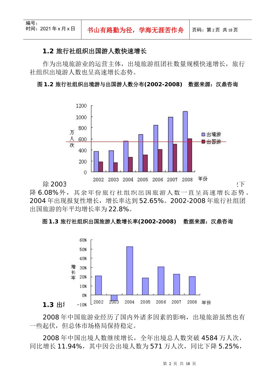 中国长线出境旅游市场分析报告_第2页