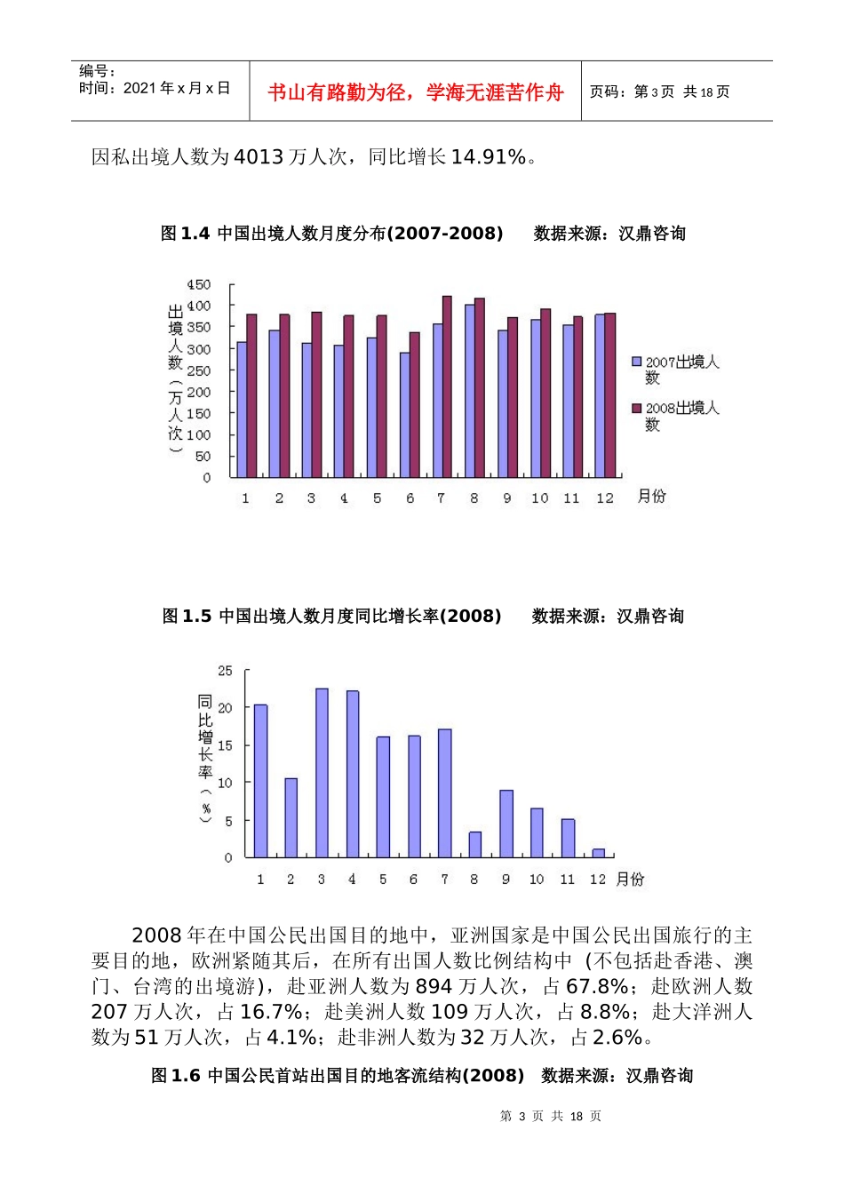 中国长线出境旅游市场分析报告_第3页