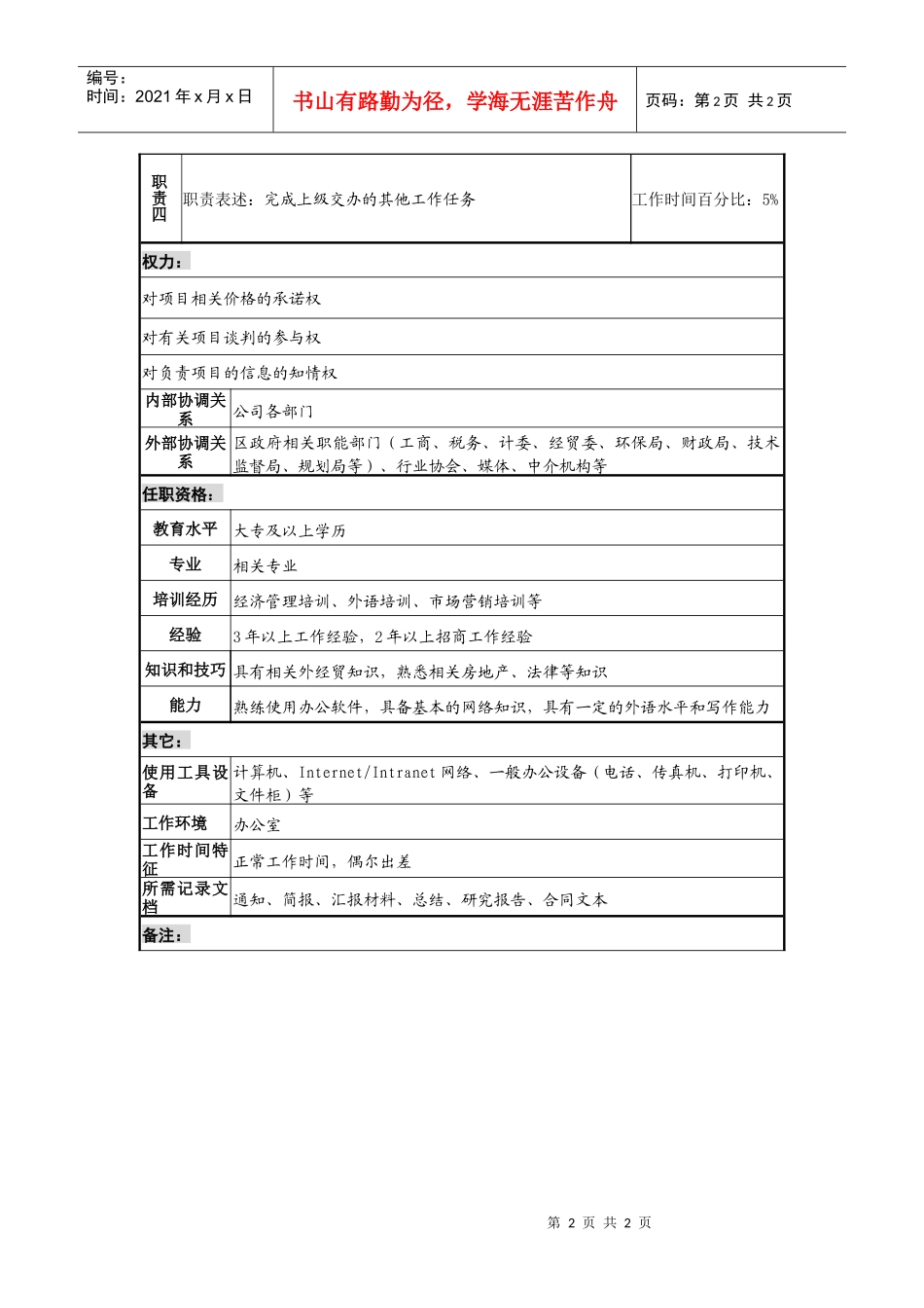 工业园招商服务部招商管理专责岗位说明书_第2页