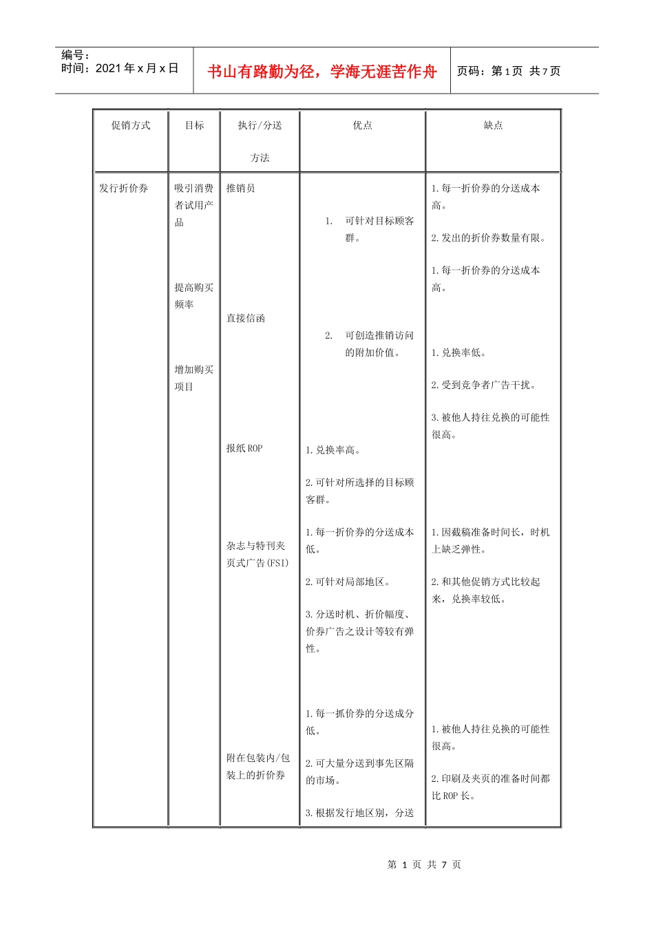 促销方式比较_第1页