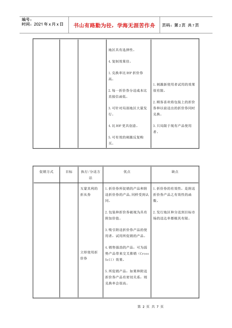促销方式比较_第2页