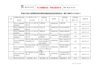 出口蔬菜种植基地检验检疫备案情况表