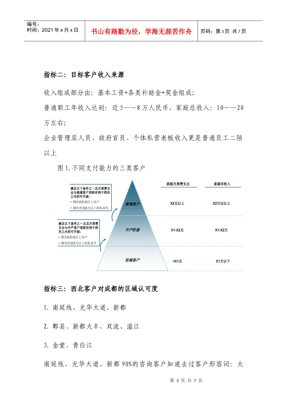 成都房地产西北分销市场简析 (2)_第3页