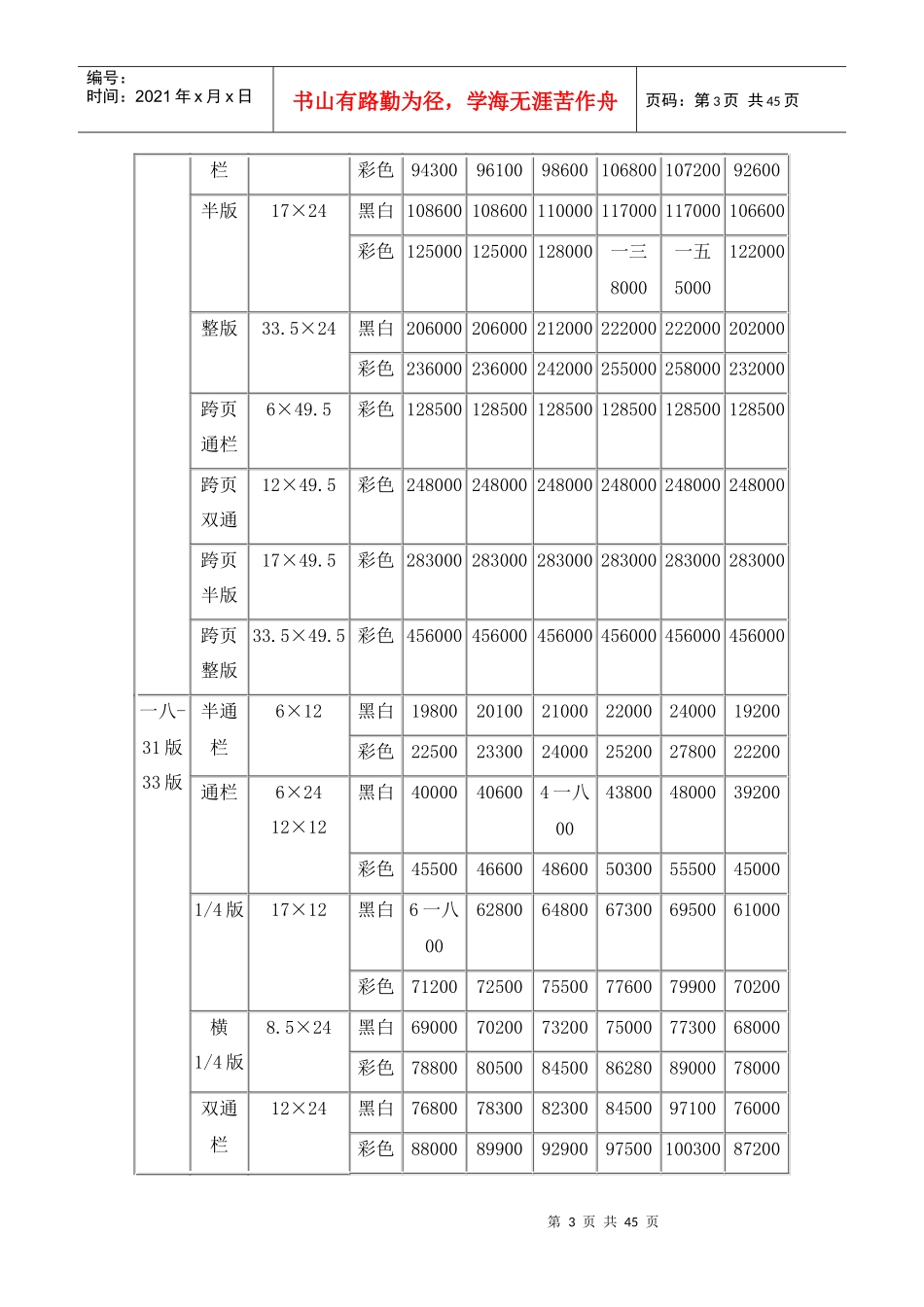 北京报纸媒体报价表_第3页
