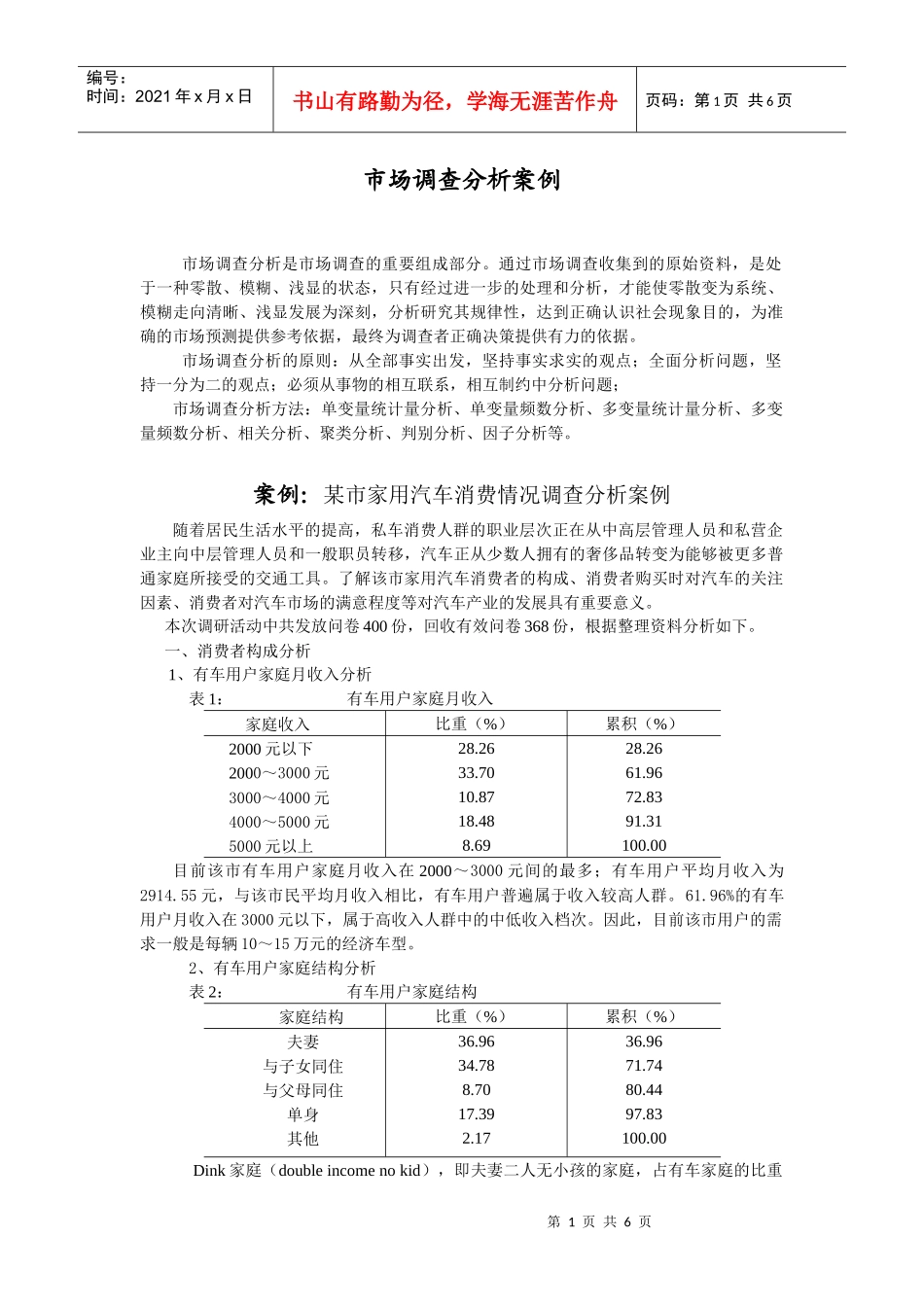 市场调查分析案例_第1页