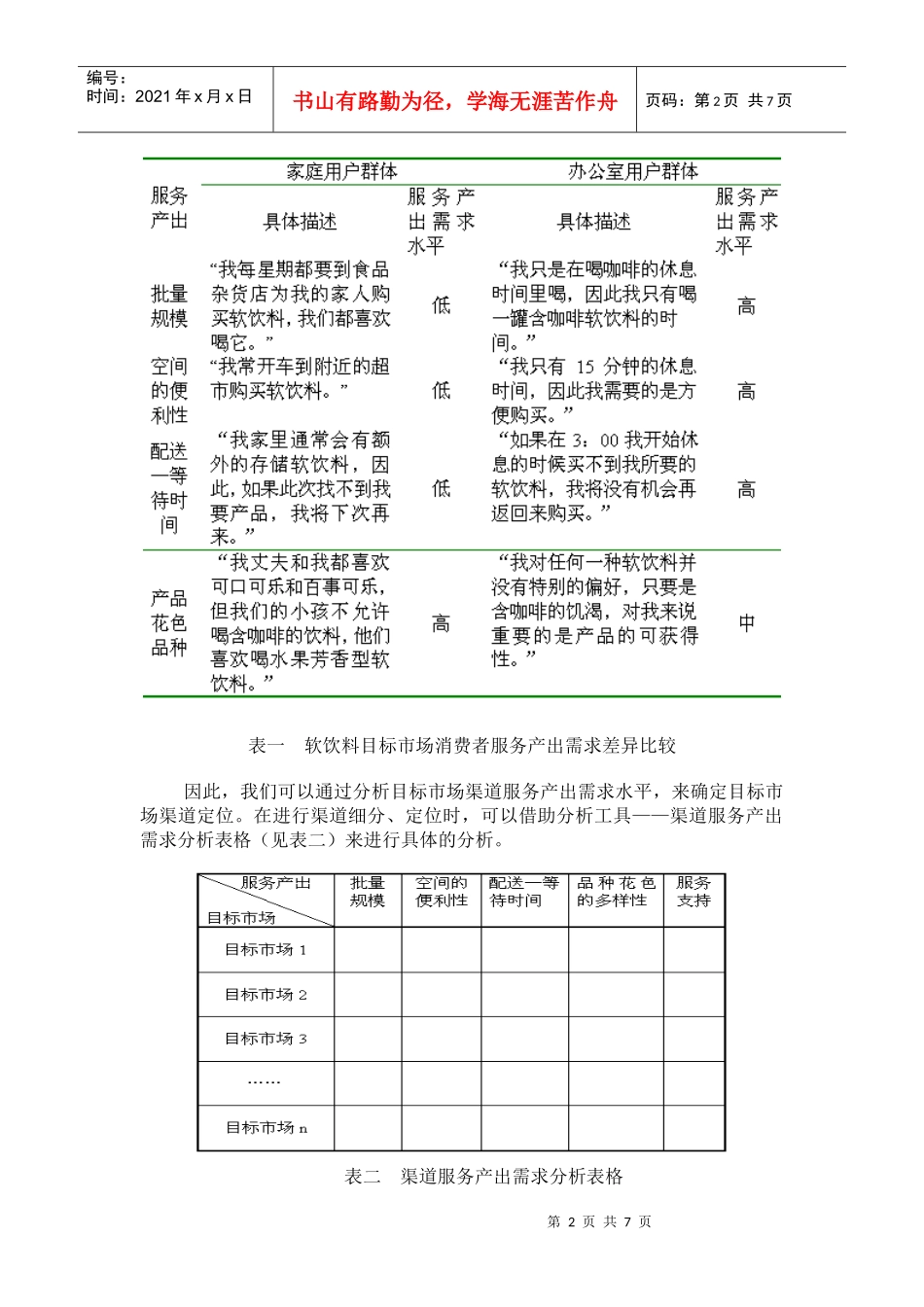 如何利用渠道服务产出分析进行渠道定位_第2页