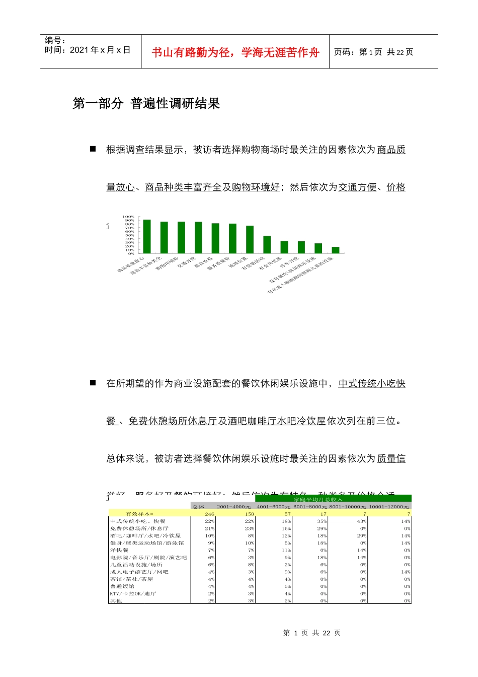 客户择购物时最关注的因素调研数据_第1页