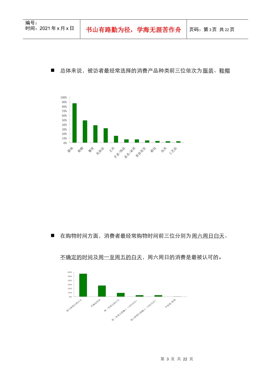 客户择购物时最关注的因素调研数据_第3页