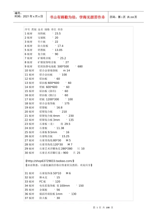 家装材料价格大全