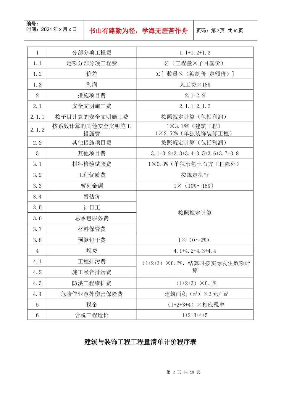 XXXX年《广东省建设工程计价依据》_第2页