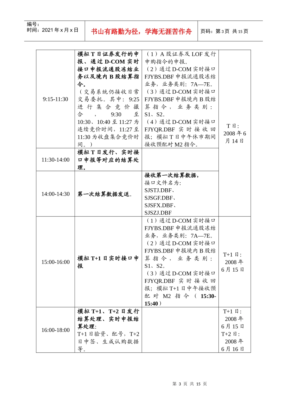 455版数据接口规范相关业务全网测试方案_第3页