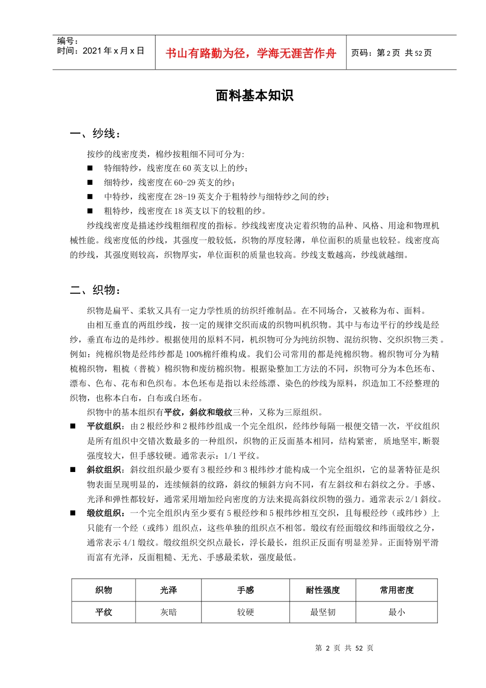 家纺终端导购培训手册_第2页
