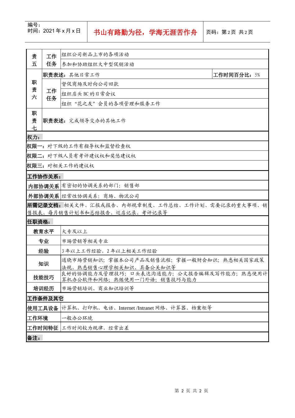 化妆品公司某地区业务负责人岗位说明书_第2页