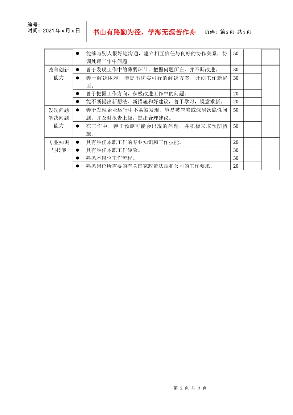 岗位工作内容和年度定性考核指标-媒介推广专员_第2页
