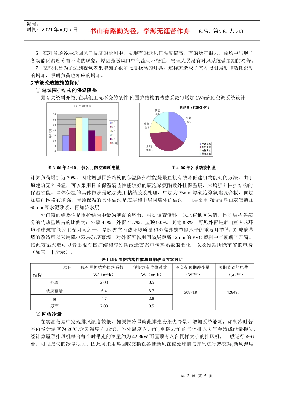 289天津市某大型商场建筑用能现况与节能改造途径的探讨_第3页