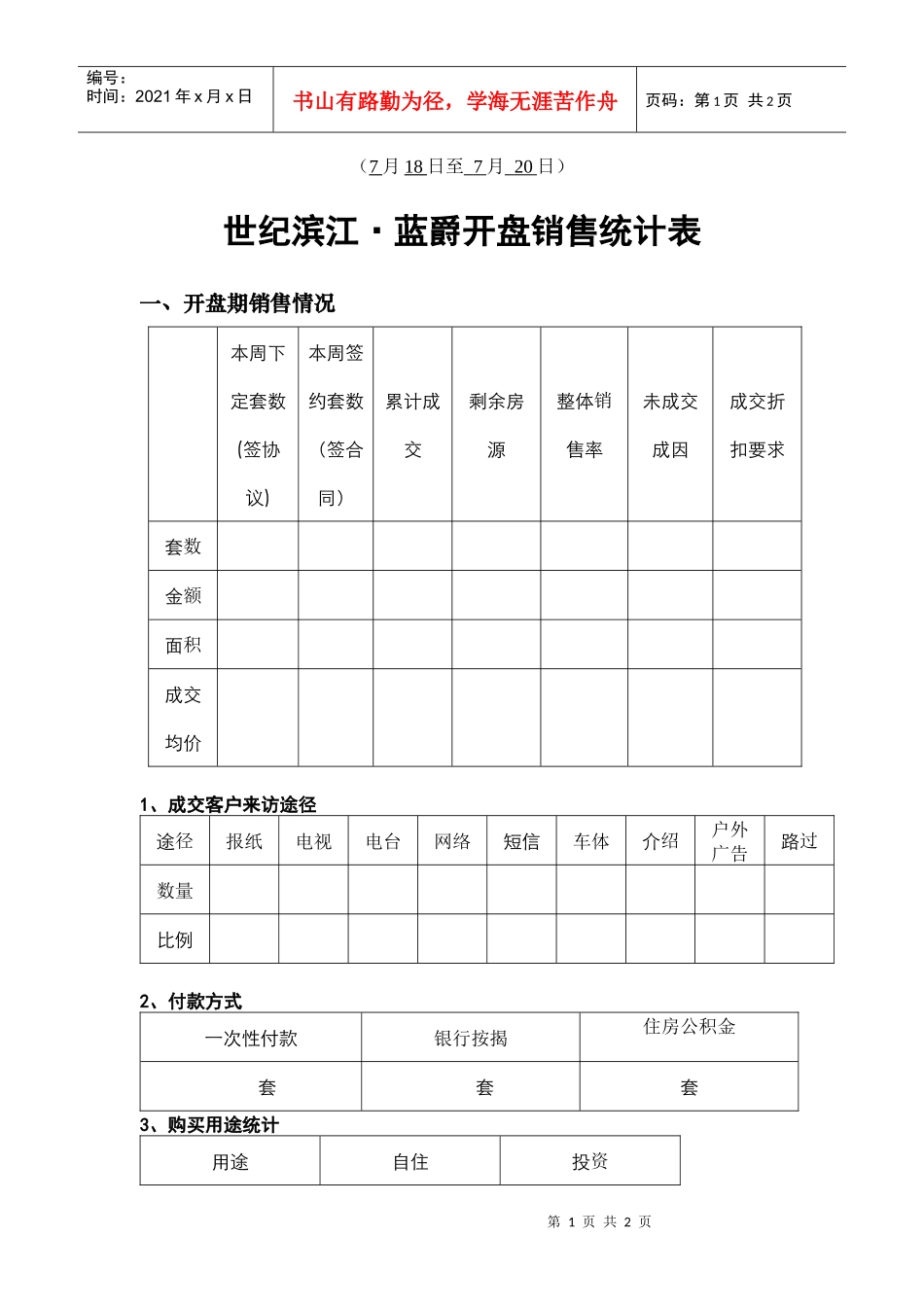 世纪滨江蓝爵开盘当天来电来访客户改_第1页