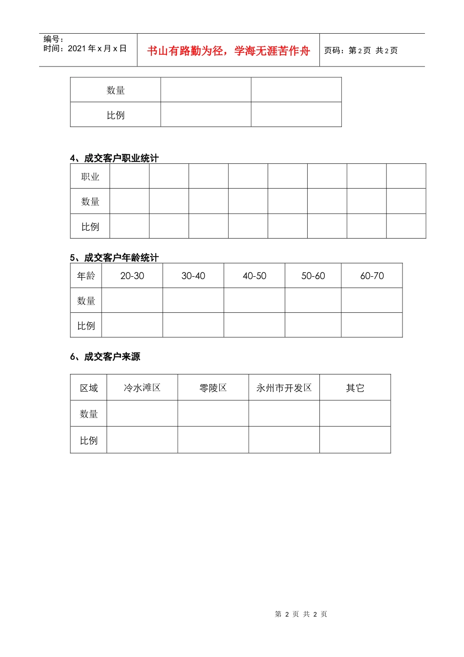 世纪滨江蓝爵开盘当天来电来访客户改_第2页