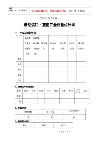 世纪滨江蓝爵开盘当天来电来访客户改