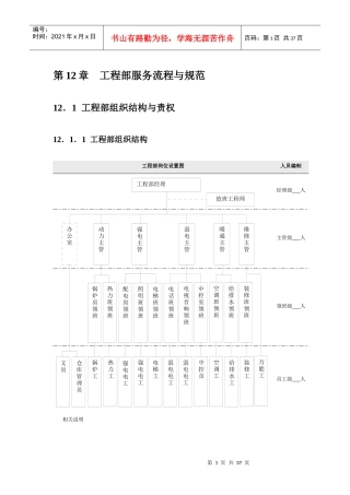 工程部服务流程与规范