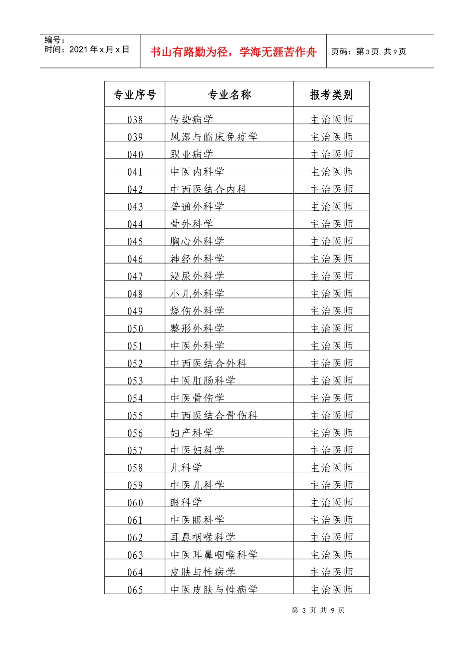 上海市卫生人才交流服务中心_第3页