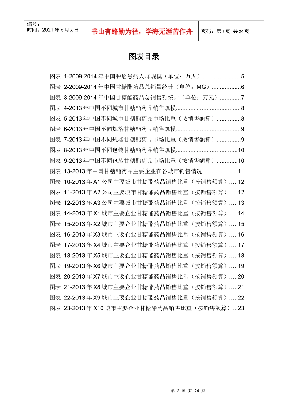 X年甘糖酯药品销售数据市场调研报告_第3页