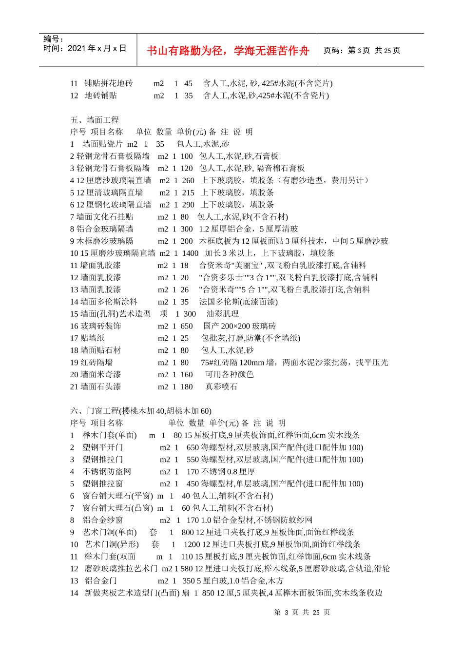 各种装饰材料价格概述_第3页
