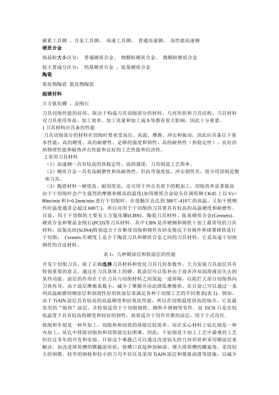 数控刀具相关材料培训_第3页