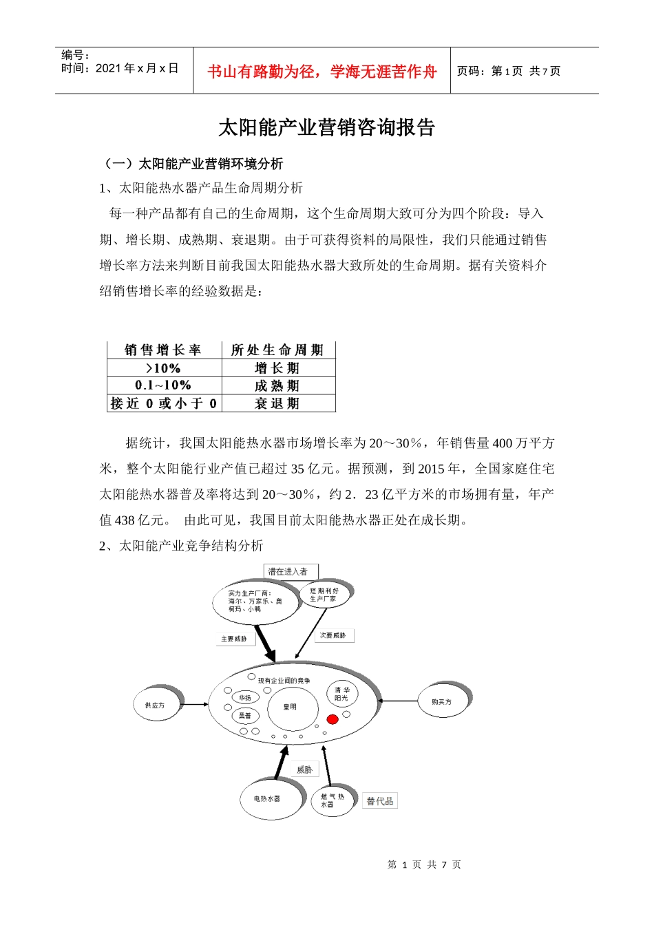 太阳能产业营销咨询报告_第1页
